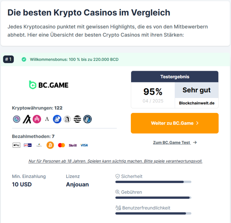 Beste Crypto Casinos im Vergleich